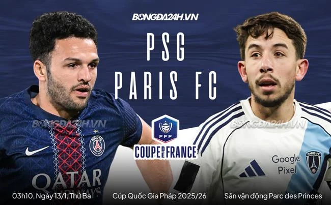 Game Bắn Cá