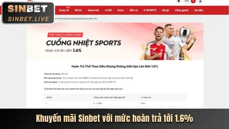 Hoàn trả hàng ngày bắn cá 68wim
